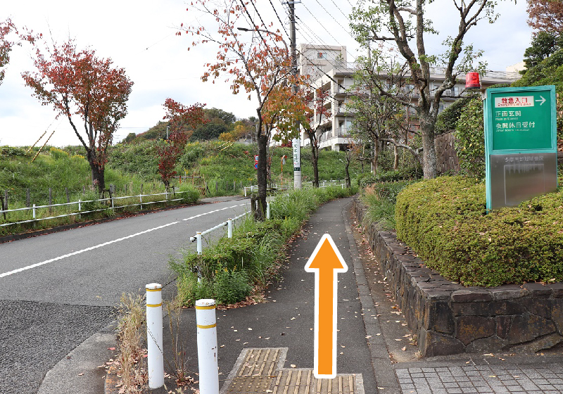 行き方