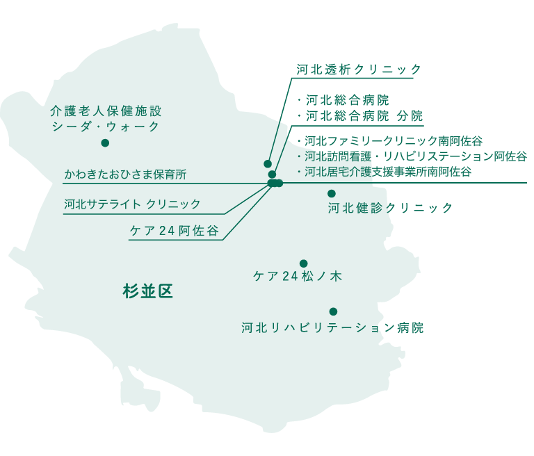 杉並エリアMAP