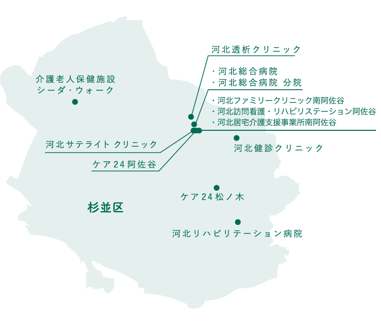 杉並エリアMAP